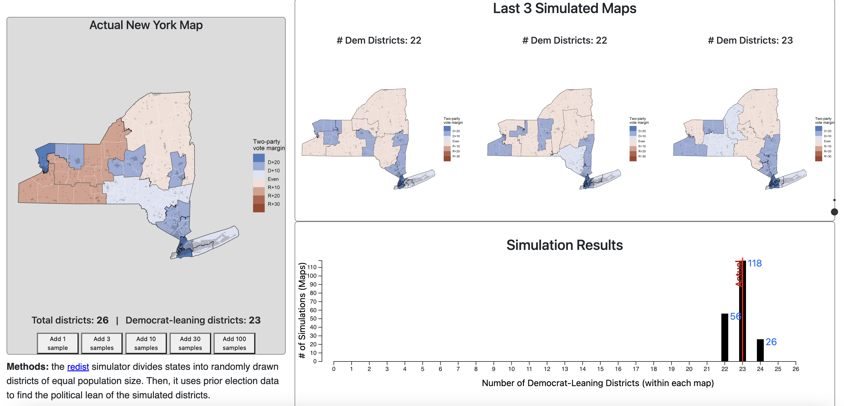 gerrymandering level of New York state